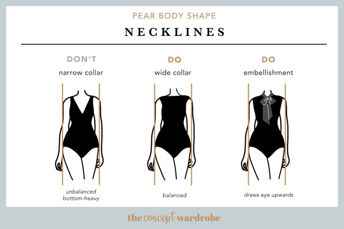 Dressing style for pear shaped body